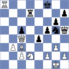 Tasdogen - Pohjala (Chess.com INT, 2021)