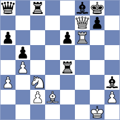 Seletsky - Krishnan (chess.com INT, 2024)
