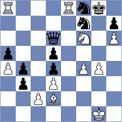Jimenez Almeida - Aung Thant Zin (chess.com INT, 2023)