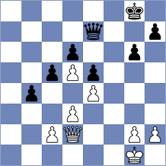 Llobel Cortell - Badelka (chess24.com INT, 2020)