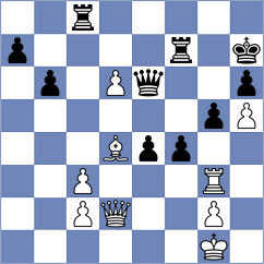 Dixit - Polaczek (chess.com INT, 2023)