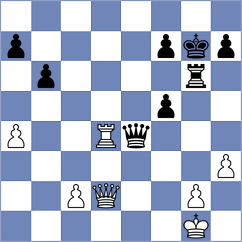 Harsha - Krassilnikov (Chess.com INT, 2021)