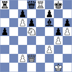 Taichman - Henriquez Villagra (chess.com INT, 2023)
