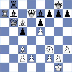 Kanakaris - Gavrilin (chess.com INT, 2023)