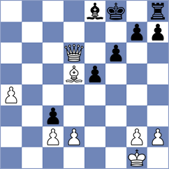 Vukovic - Tsotsonava (Chess.com INT, 2021)
