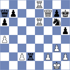 Garmendia Vega - Feliz (chess.com INT, 2023)
