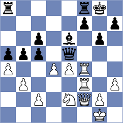 Papayan - Buscar (chess.com INT, 2023)