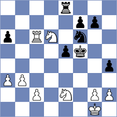 Babazada - Ogloblin (chess.com INT, 2021)