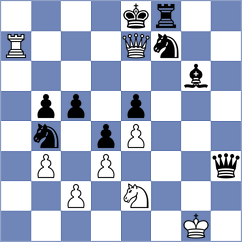 Jimenez Almeida - Pogorelskikh (chess.com INT, 2024)