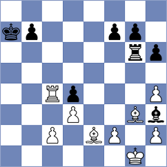 Martinez Alcantara - Yilmaz (chess.com INT, 2021)