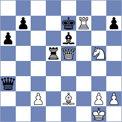 Ljukin - Hullahalli (chess.com INT, 2022)