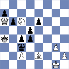 Lu - Ooi (Chess.com INT, 2020)