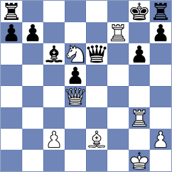 Sahin - Adireddy (chess.com INT, 2024)