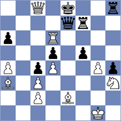 Nygren - Novikova (chess.com INT, 2021)