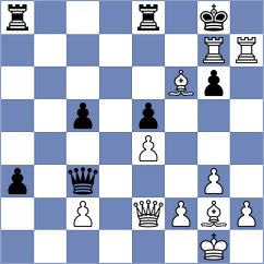 Gubajdullin - Nusrat Jahan (chess.com INT, 2024)