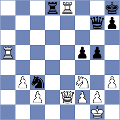 Yuan - Derjabin (chess.com INT, 2021)
