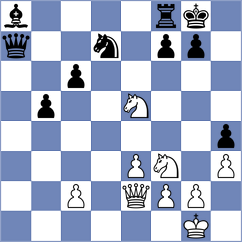 Vila Dupla - Lin (chess.com INT, 2024)