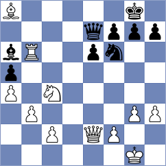 Ersahin - Ward (Chess.com INT, 2020)