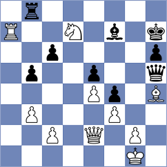 Heredia Serrano - Gamboa Alvarado (Chess.com INT, 2021)