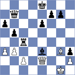 Wilk - Steinberg (chess.com INT, 2024)