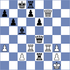 Reprintsev - Zacarias (chess.com INT, 2024)