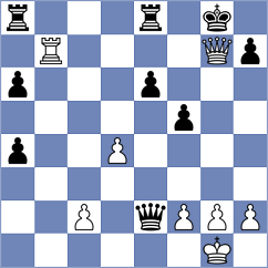 Koc - Mrudul (Chess.com INT, 2021)
