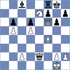 Mogirzan - Pacheco Lugo (chess.com INT, 2021)