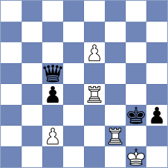 Ibadov - Koellner (chess.com INT, 2024)