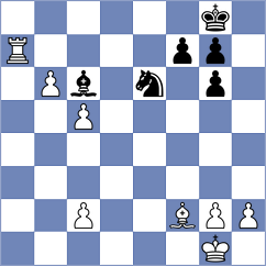 Curtis - Selkirk (chess.com INT, 2022)