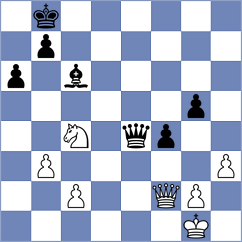 Kochiev - Tregubov (chess.com INT, 2024)