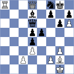 Wiegmann - Mena (chess.com INT, 2024)