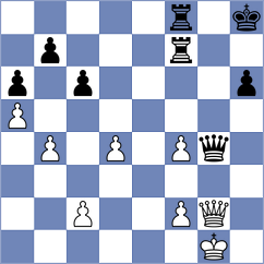 Sourath - Shimanov (chess.com INT, 2023)