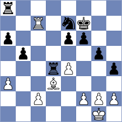 Sisman - Corona Monraz (chess.com INT, 2024)