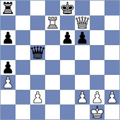 Ambartsumova - Mcneill (Chess.com INT, 2020)