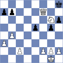 Parkhov - Roberts (chess.com INT, 2024)