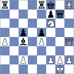 Schurade - Kasparova (Guben, 2003)