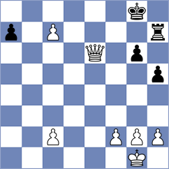 Vachier Lagrave - Bernabeu Lopez (chess.com INT, 2023)