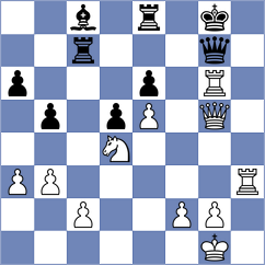 Rian - Tang (chess.com INT, 2024)