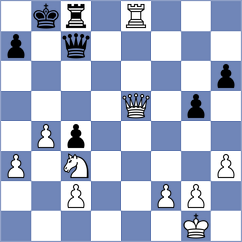 Nguyen Ngoc Truong Son - Nguyen (chess.com INT, 2023)