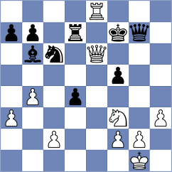 Sukandar - Martinez Lopez (chess.com INT, 2023)