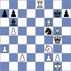 Ozates - Lauridsen (chess.com INT, 2023)