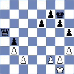 Abarca Gonzalez - De Leon (Chess.com INT, 2020)