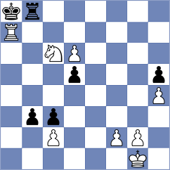 Curriah - Nilsen (Chess.com INT, 2020)