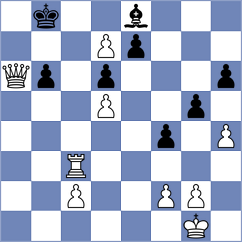 Comp Deep Fritz - Levitt (Kasparovchess INT, 2000)