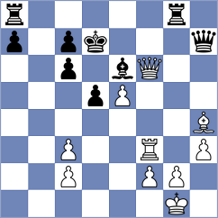 Zarnicki - Bharath (chess.com INT, 2024)