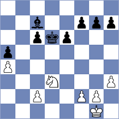 Jiang - Desideri (chess.com INT, 2023)