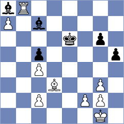 Yagupov - Caglar (chess.com INT, 2024)