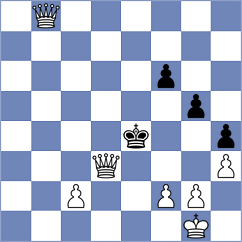 Daftary - Bongo Ngombele (Chess.com INT, 2021)