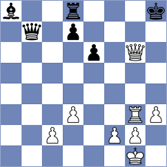 Hasan - Haring (Chess.com INT, 2020)