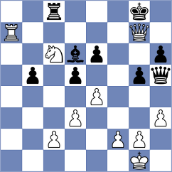 Kobalia - Bures (chess.com INT, 2021)
